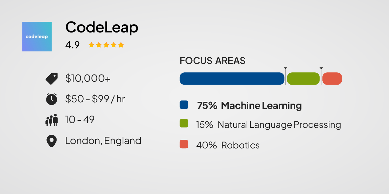 CodeLeap — Best for ML-Embedded Product Development