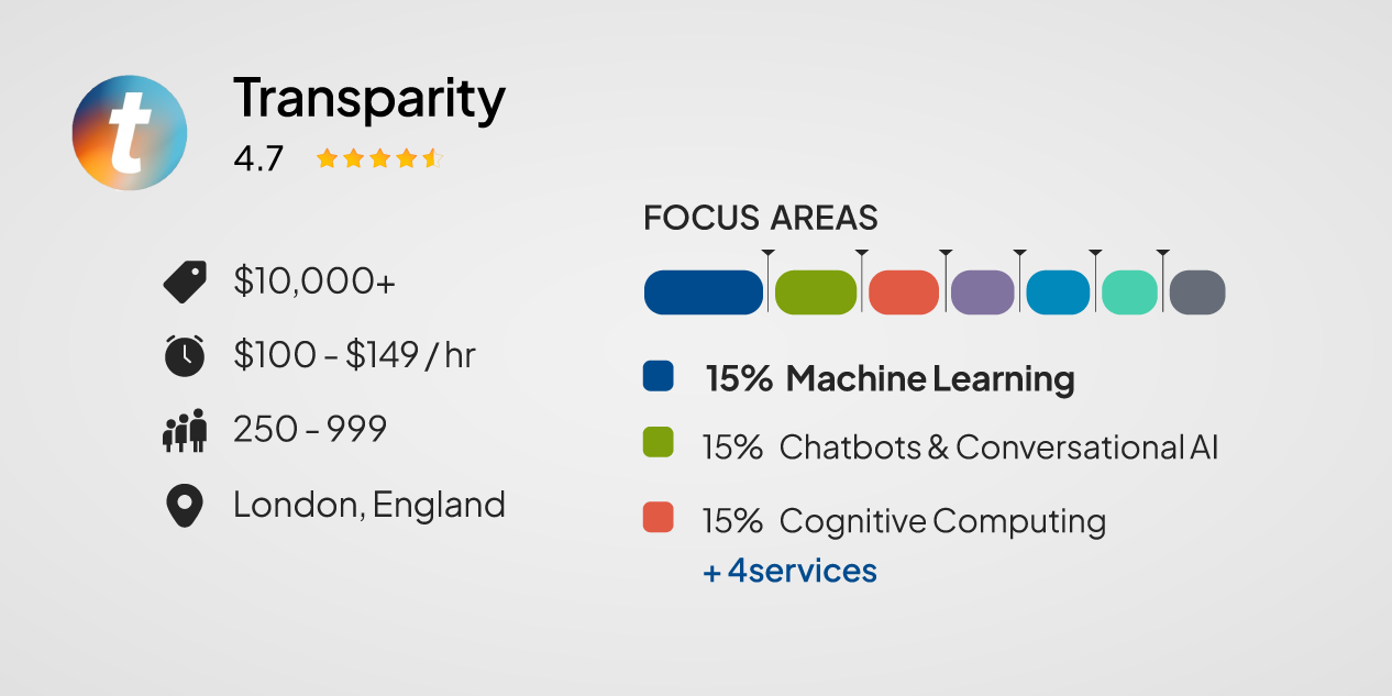 Transparity — Best for Microsoft Azure ML and AI Governance